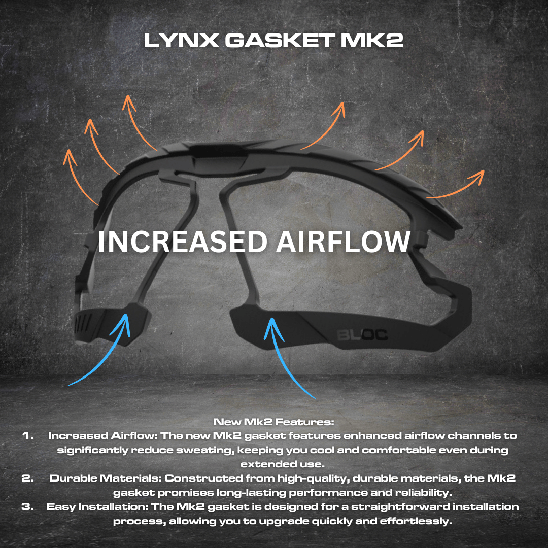 LYNX MK2 GASKET FULL SEAL GASKET
